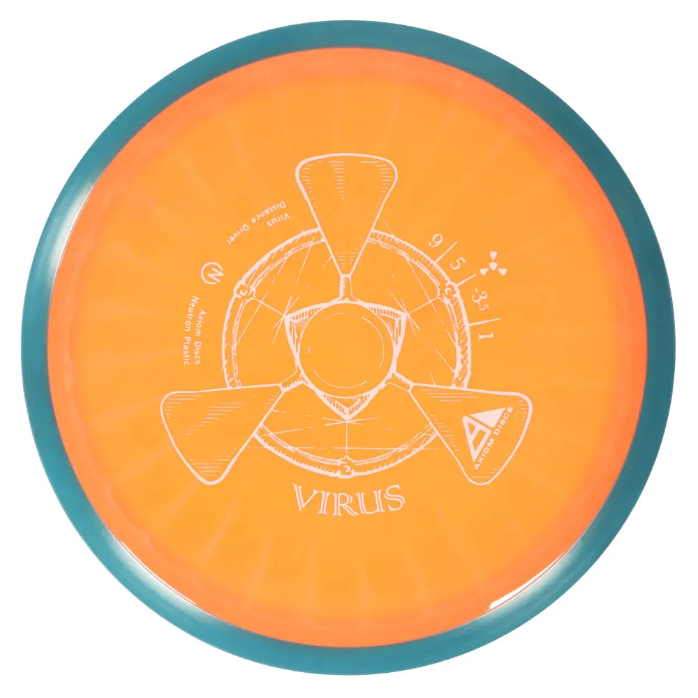 Axiom MVP Neutron Virus