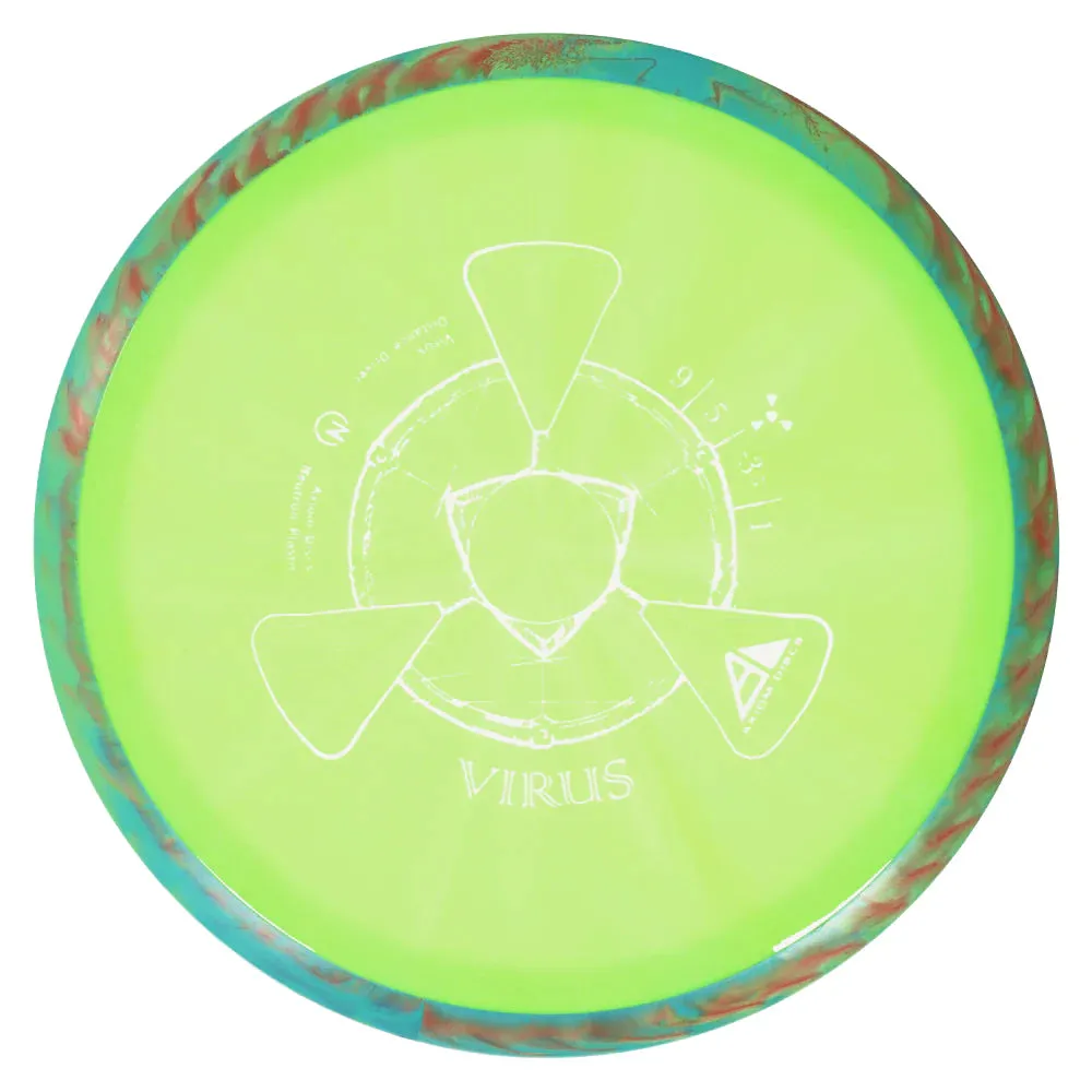 Axiom MVP Neutron Virus