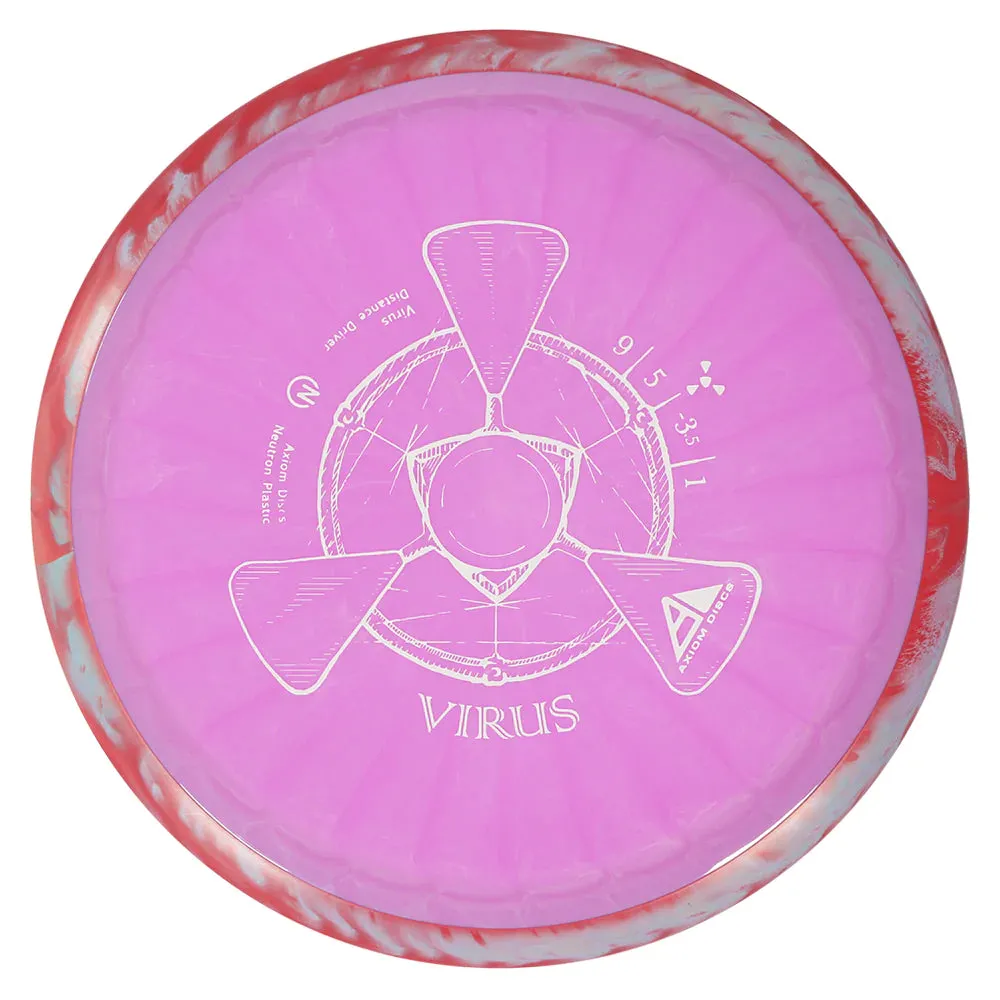 Axiom MVP Neutron Virus