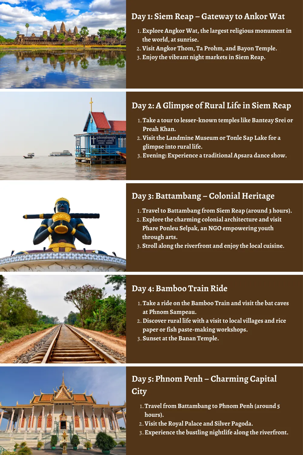 Cambodia - Ancient Wonders and Cultural Treasures: A Comprehensive 10-Day Guide