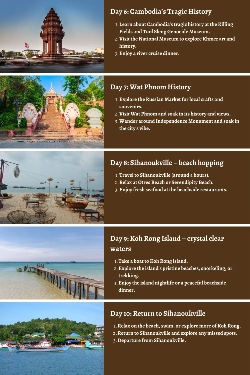 Cambodia - Ancient Wonders and Cultural Treasures: A Comprehensive 10-Day Guide