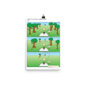 Disc Golf Talents