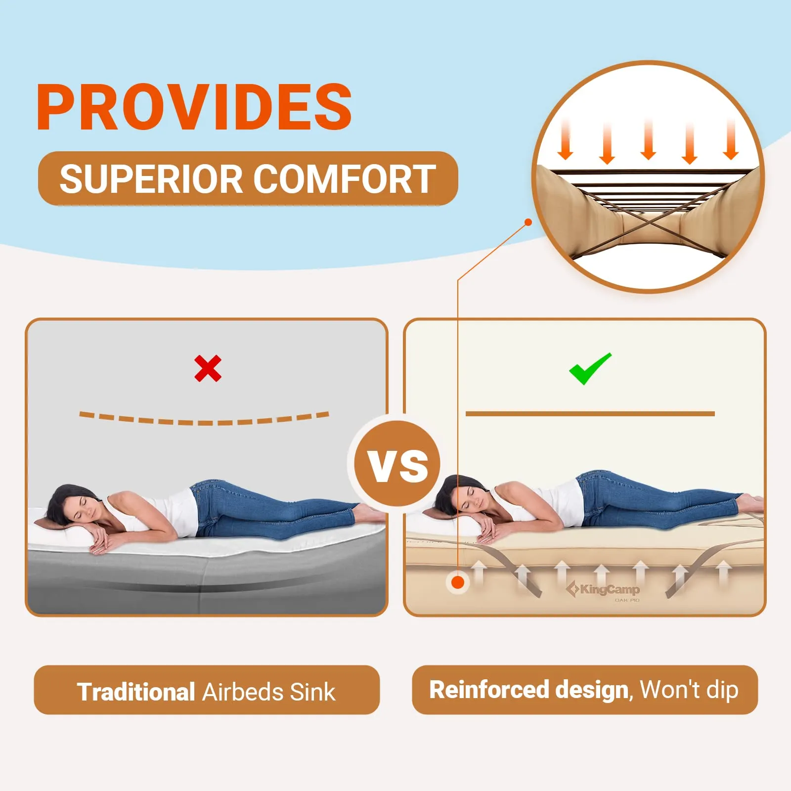 KingCamp Air Matress Base