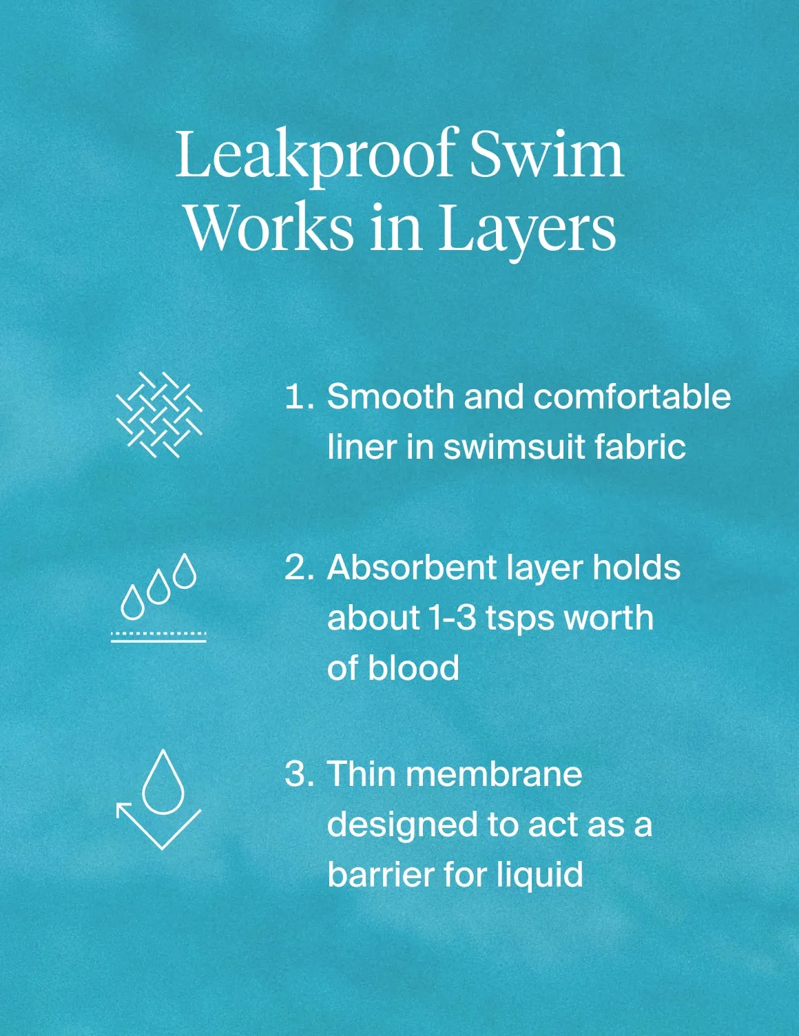 Leakproof Bikini Swim Bottom