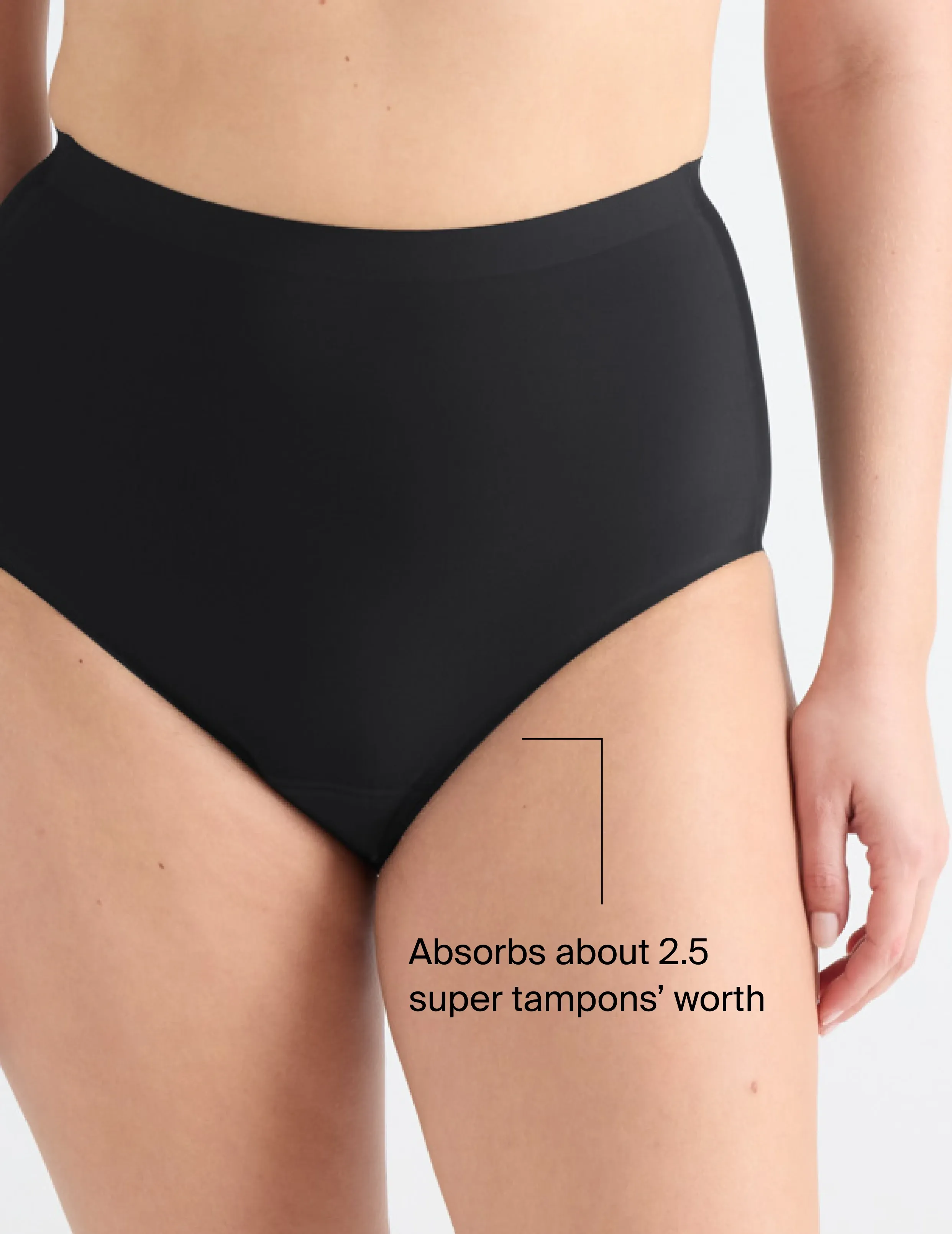 Leakproof UltraThin No-Show High Rise - Rewards