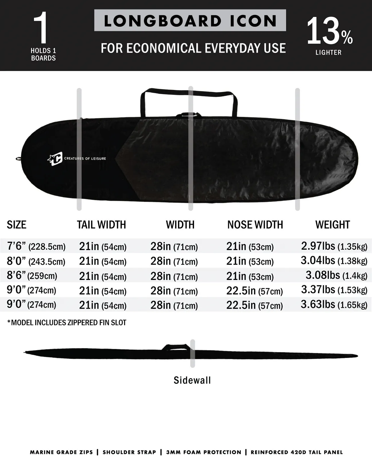 Longboard ICON Lite : Black