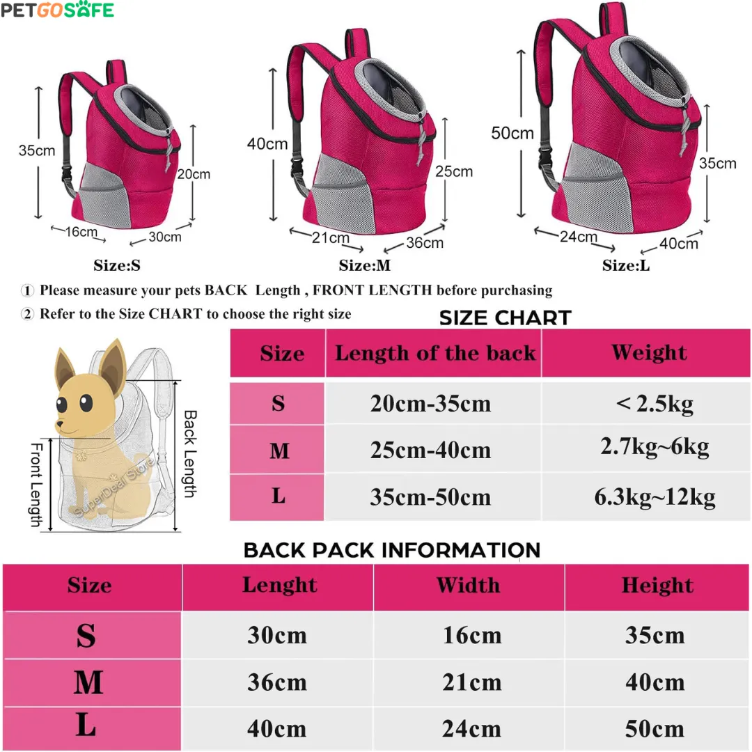 Pet Carrier Backpack Breathable Head-Out Safe Bag for Dogs Cats