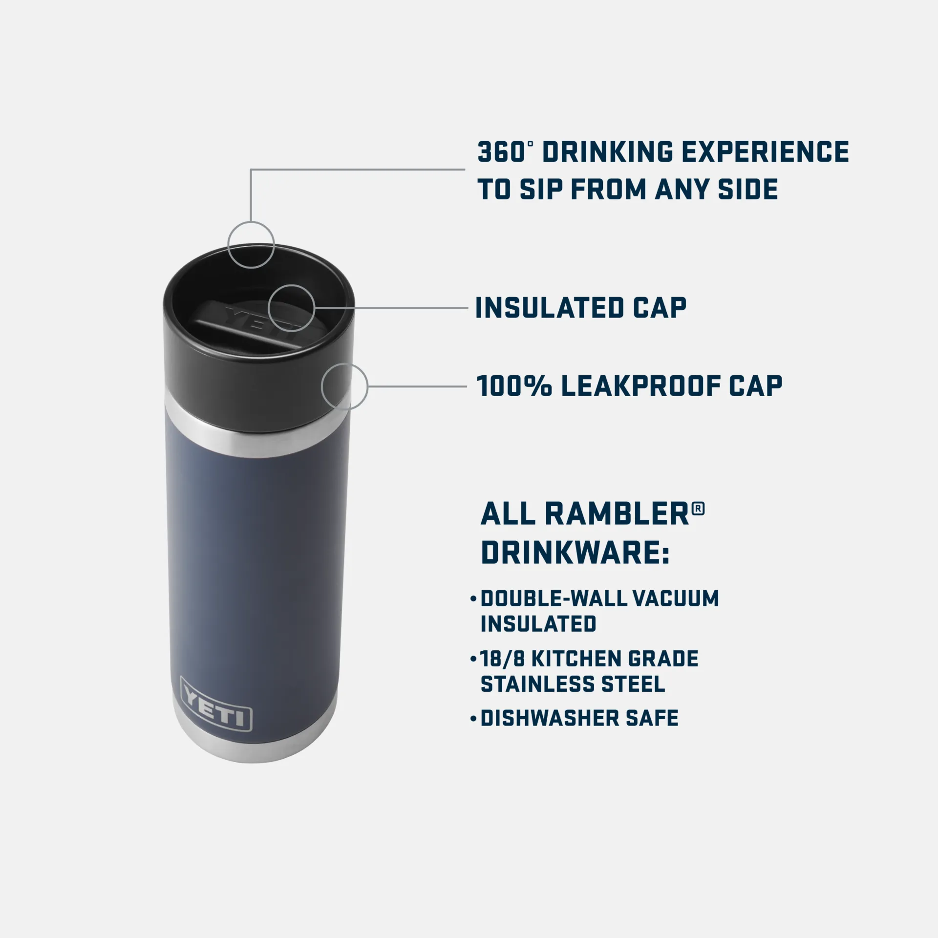 Rambler® 18 oz (532 ml) Bottle