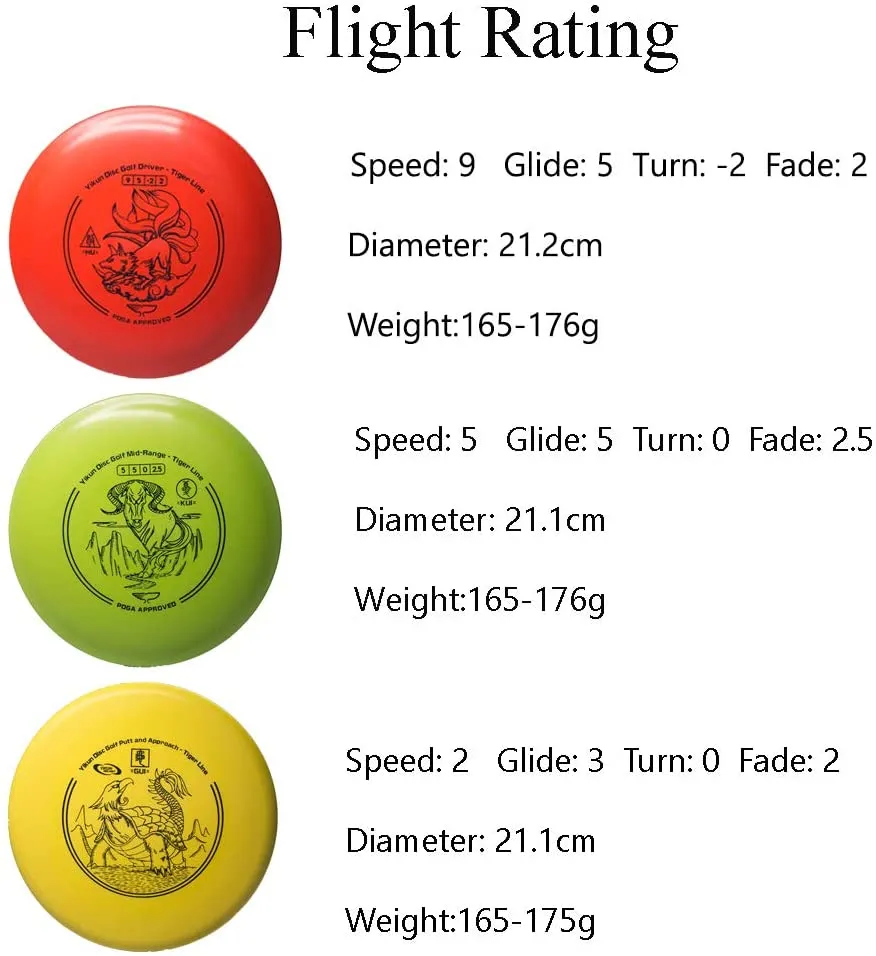 Yikun Discs Starter Disc Golf Set